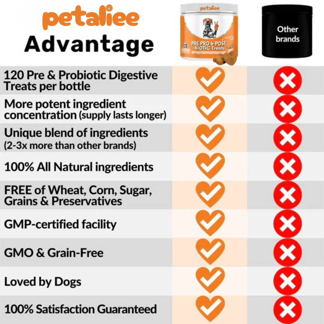 Triple-Biotic Treats