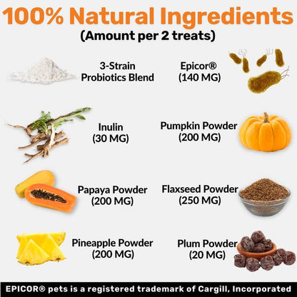 Triple-Biotic Treats