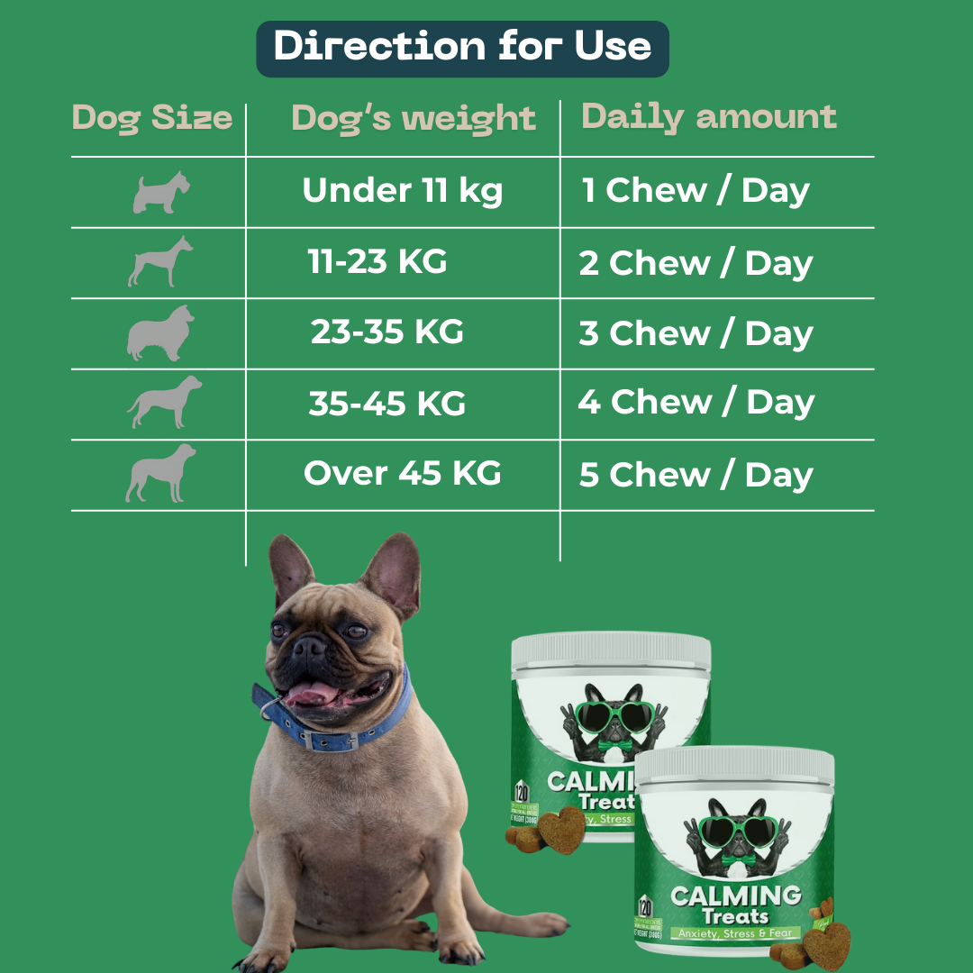 120 tasty calming treats for stress, anxiety & fear